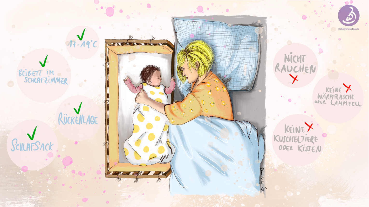 Eine sichere Schlafumgebung für Babys zur Vorbeugung von plötzlichem ...