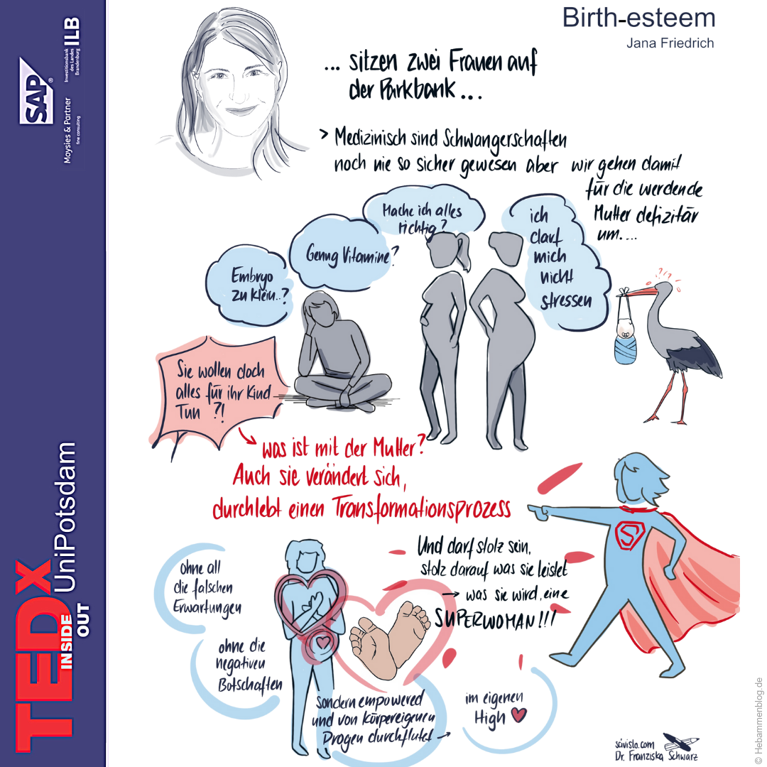 Birth-esteem Graphic Recording